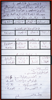 Risalah1 12 